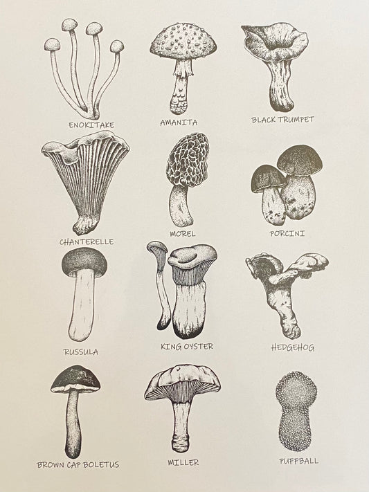 Mushroom Print